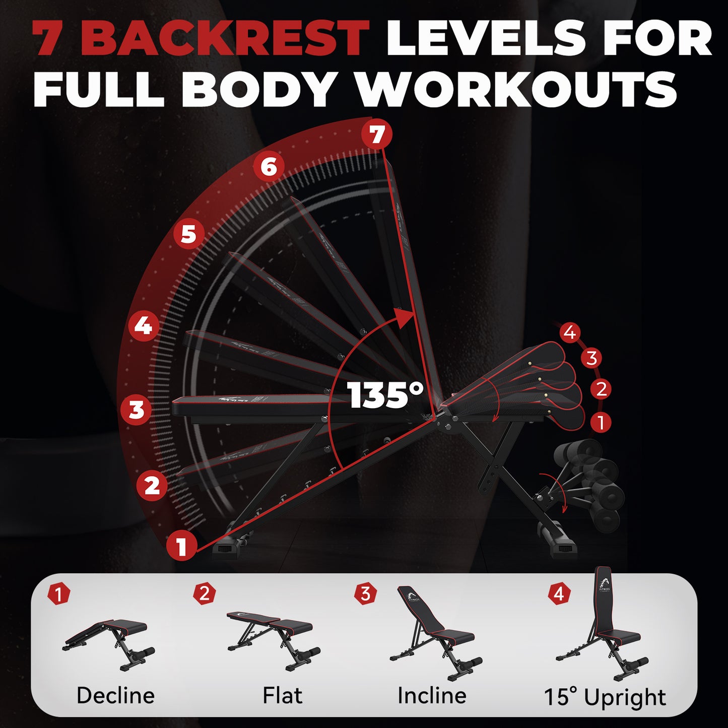 Bigzzia Adjustable Weight Bench 880LBS 400KG with Resistance Bands Fast Folding Incline Decline Home Gym