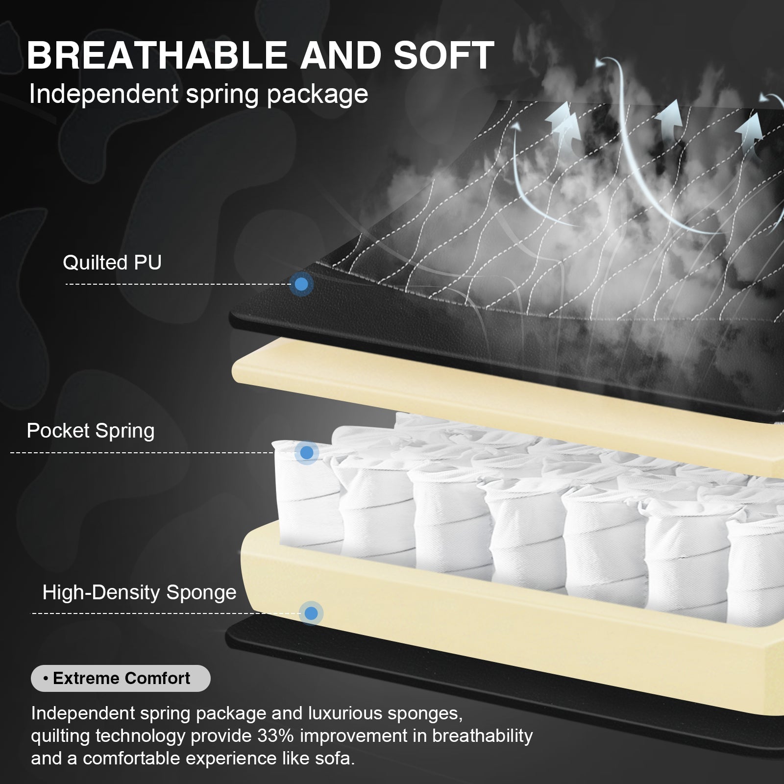 GTPLAYER GTP900 Ergonomic Adjustable Footrest for Gaming & Office Comfort Support