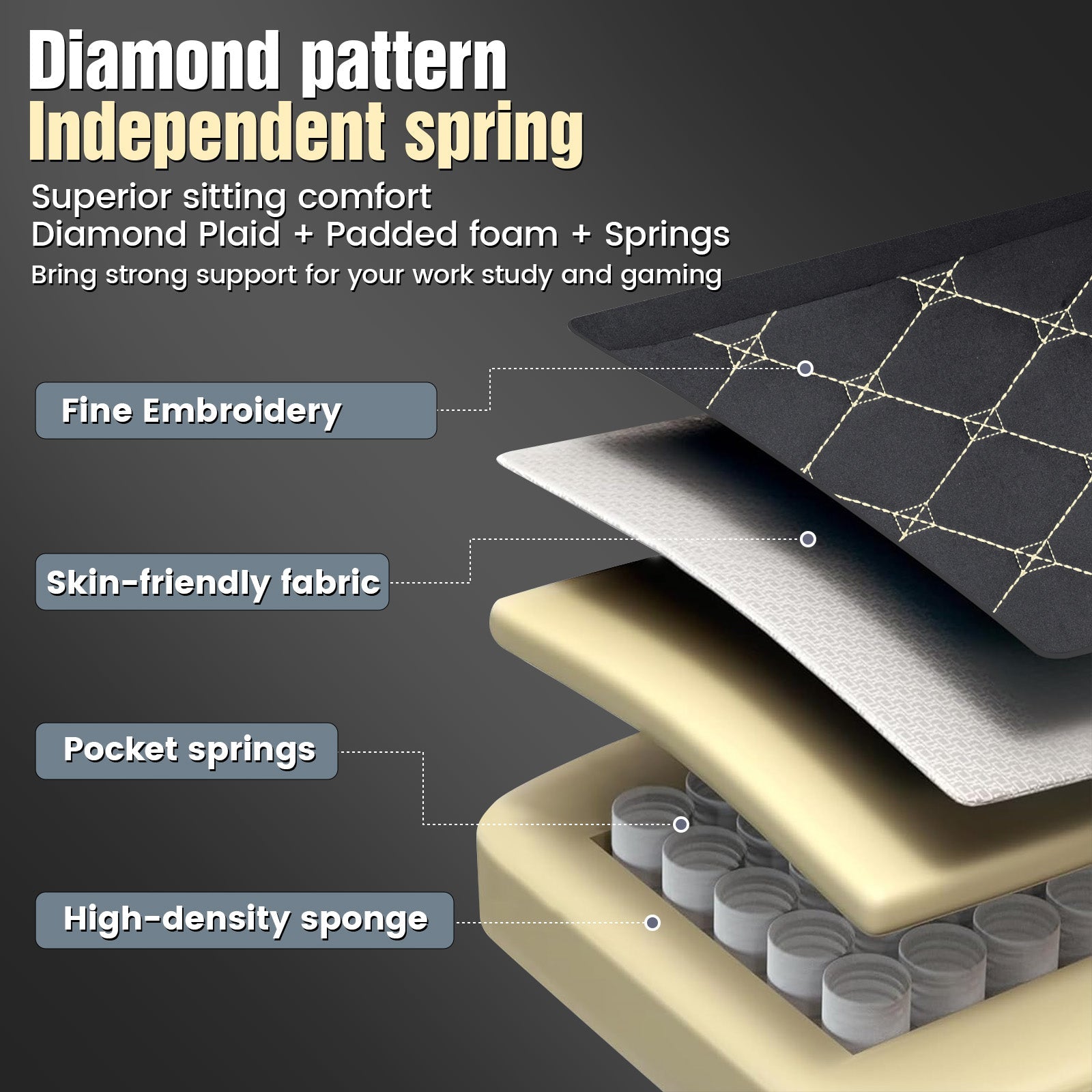 GTPLAYER GT830 Fabric Ergonomic Gaming Chair with Adjustable Lumbar Support