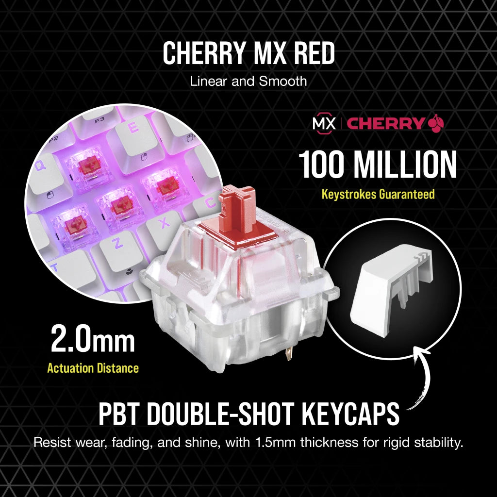 Corsair K65 RGB Mini 60% Mechanical Gaming Keyboard, Cherry MX Red UK