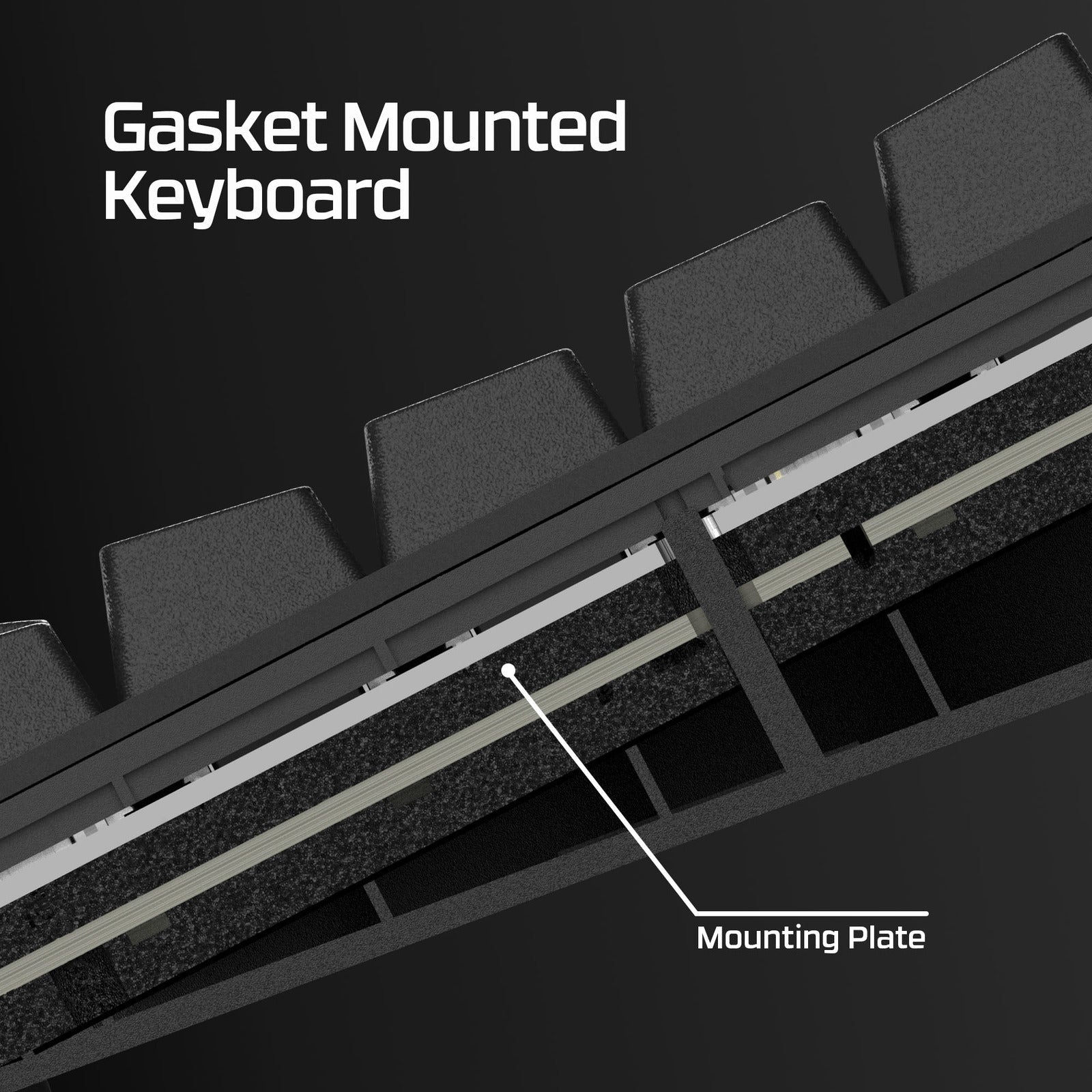 HyperX Alloy Rise 75 Wireless Gasket Mount Gaming Keyboard UK Layout